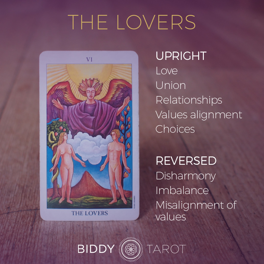 The 78 tarot cards and their meanings. 