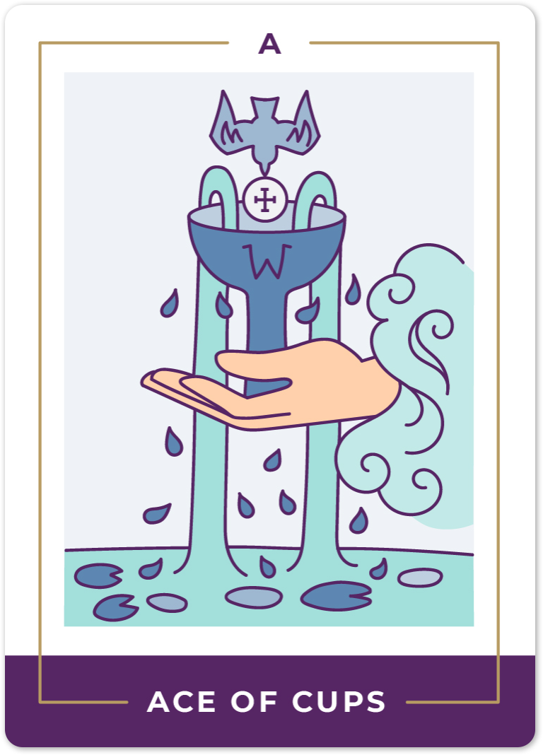 vejkryds storm festspil Ace of Cups Tarot Card Meanings | Biddy Tarot