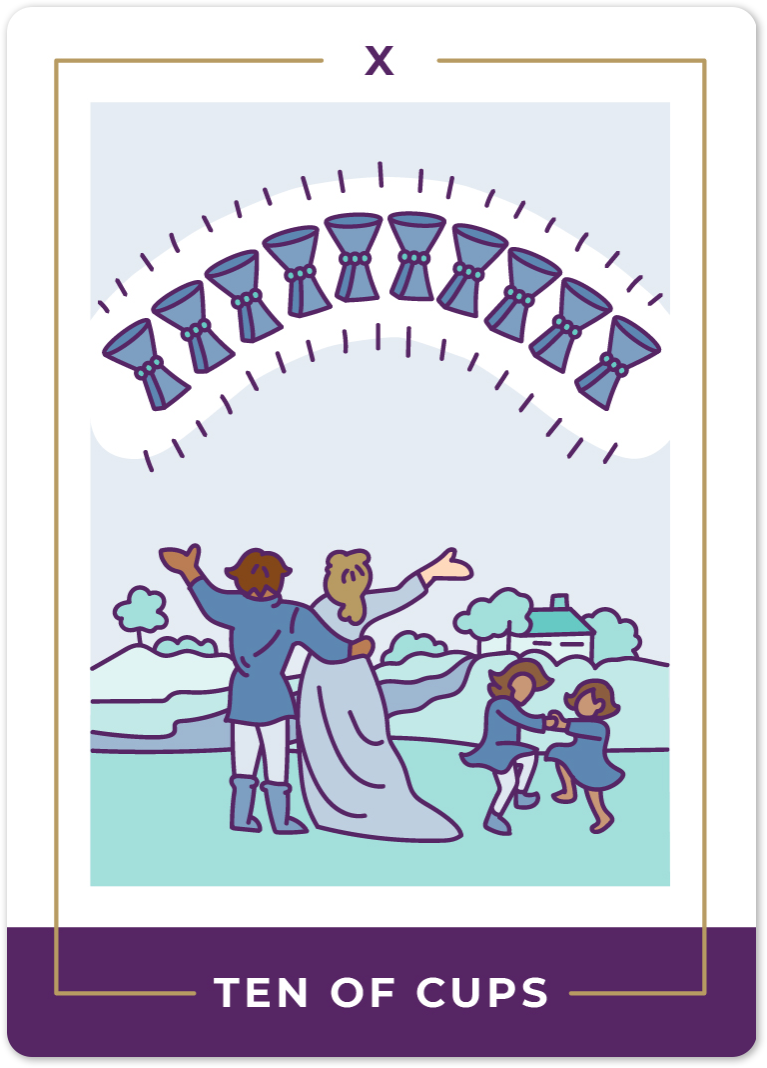 Ten of Cups Tarot Card Meanings tarot card meaning