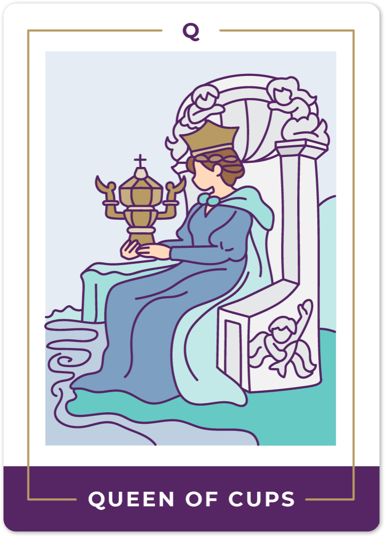 Bryde igennem lille fodspor Queen of Cups Tarot Card Meanings | Biddy Tarot