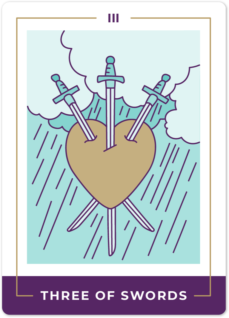 Three of Swords Tarot Card Meanings tarot card meaning