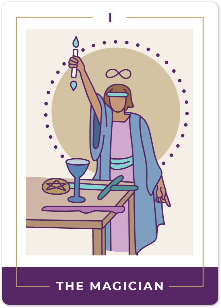 forfølgelse Ti år ekspedition The Magician Tarot Card Meanings | Biddy Tarot
