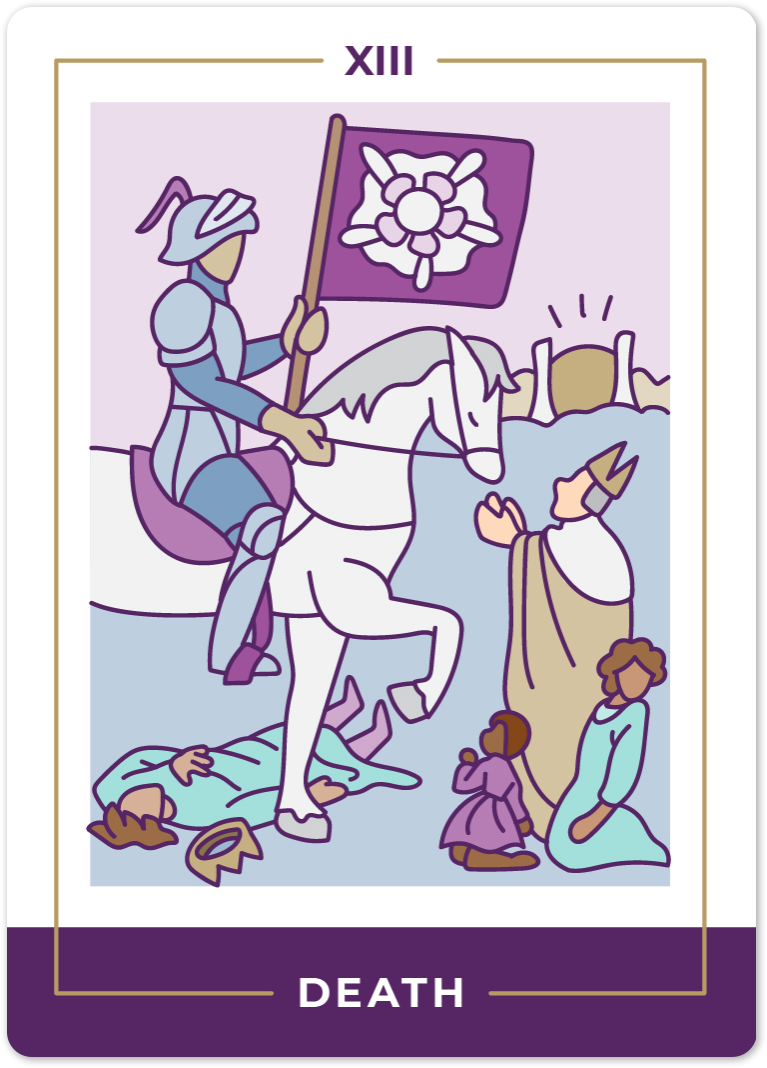 Death Tarot Card Meanings tarot card meaning