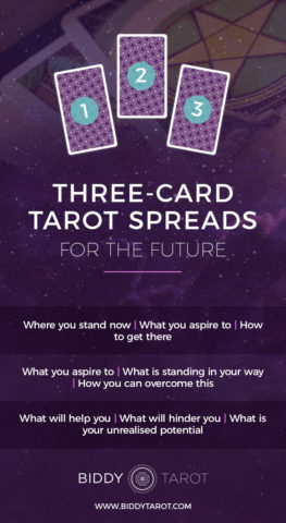 25 Three-Card Tarot Spreads - Tarot