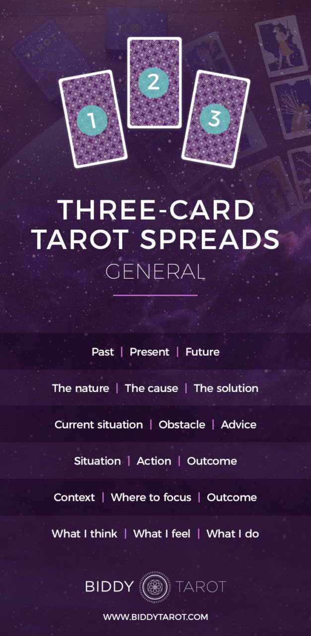 25-easy-three-card-tarot-spreads-biddy-tarot