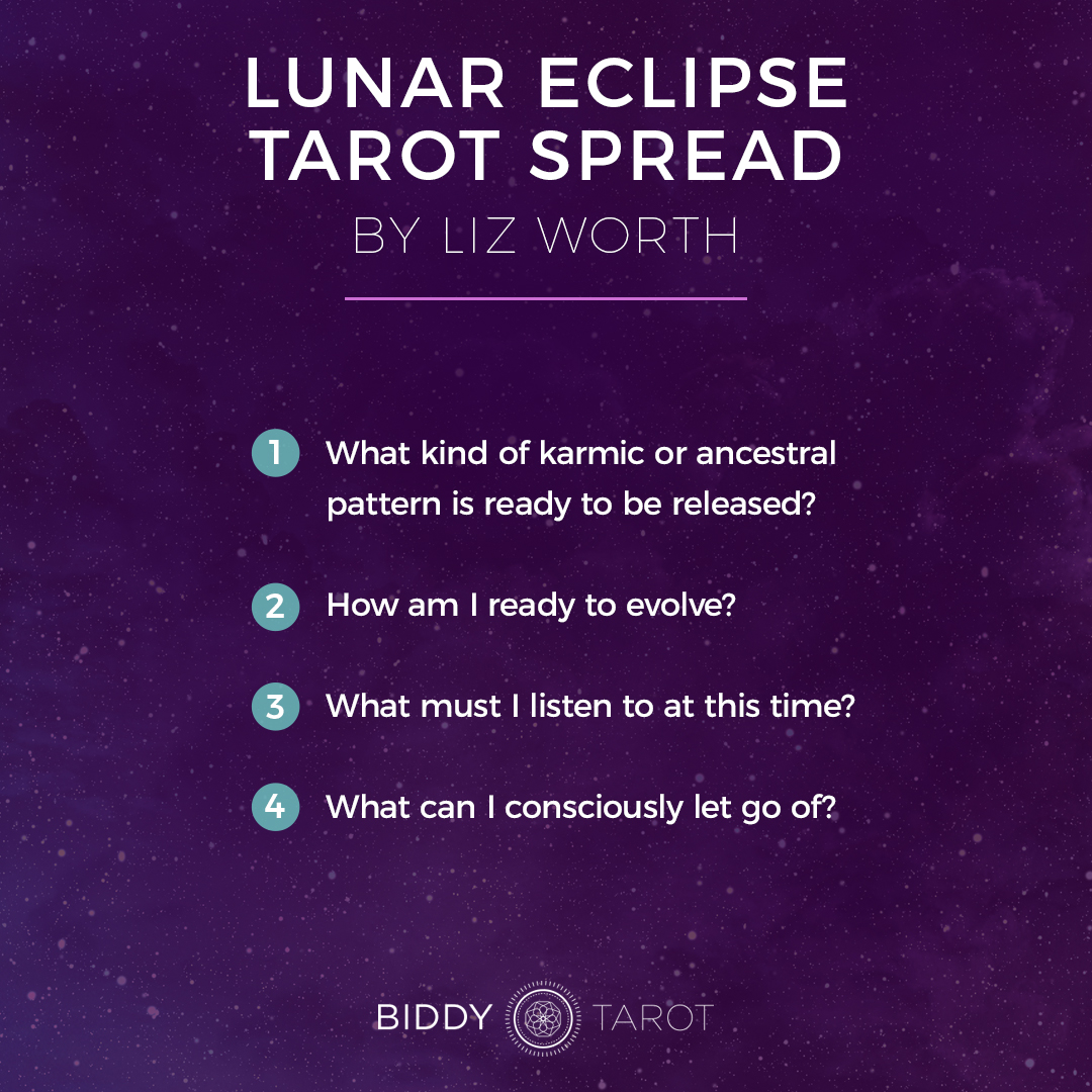 Lunar Eclipse Tarot Spread