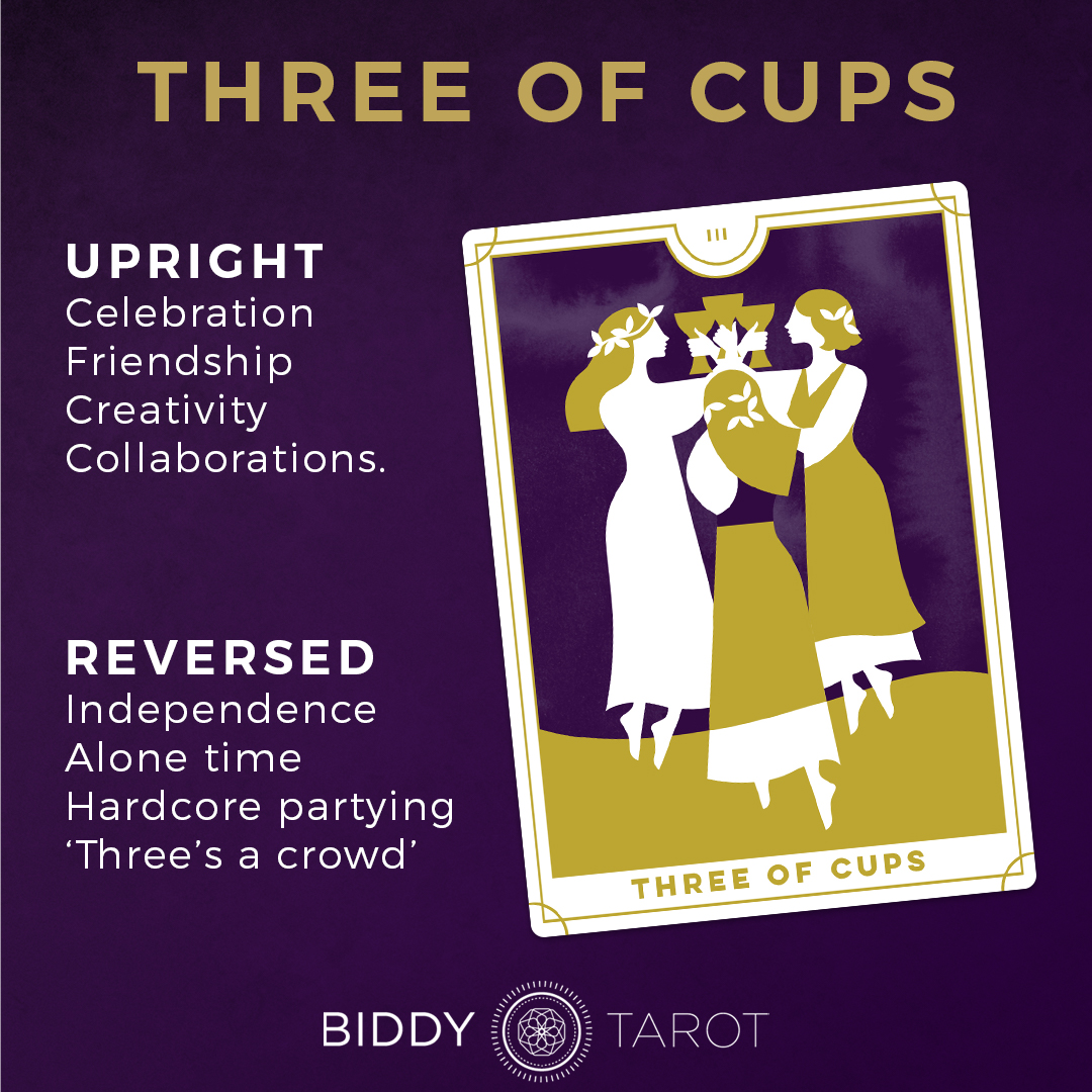 dialekt smertefuld omgivet Three of Cups Tarot Card Meanings | Biddy Tarot