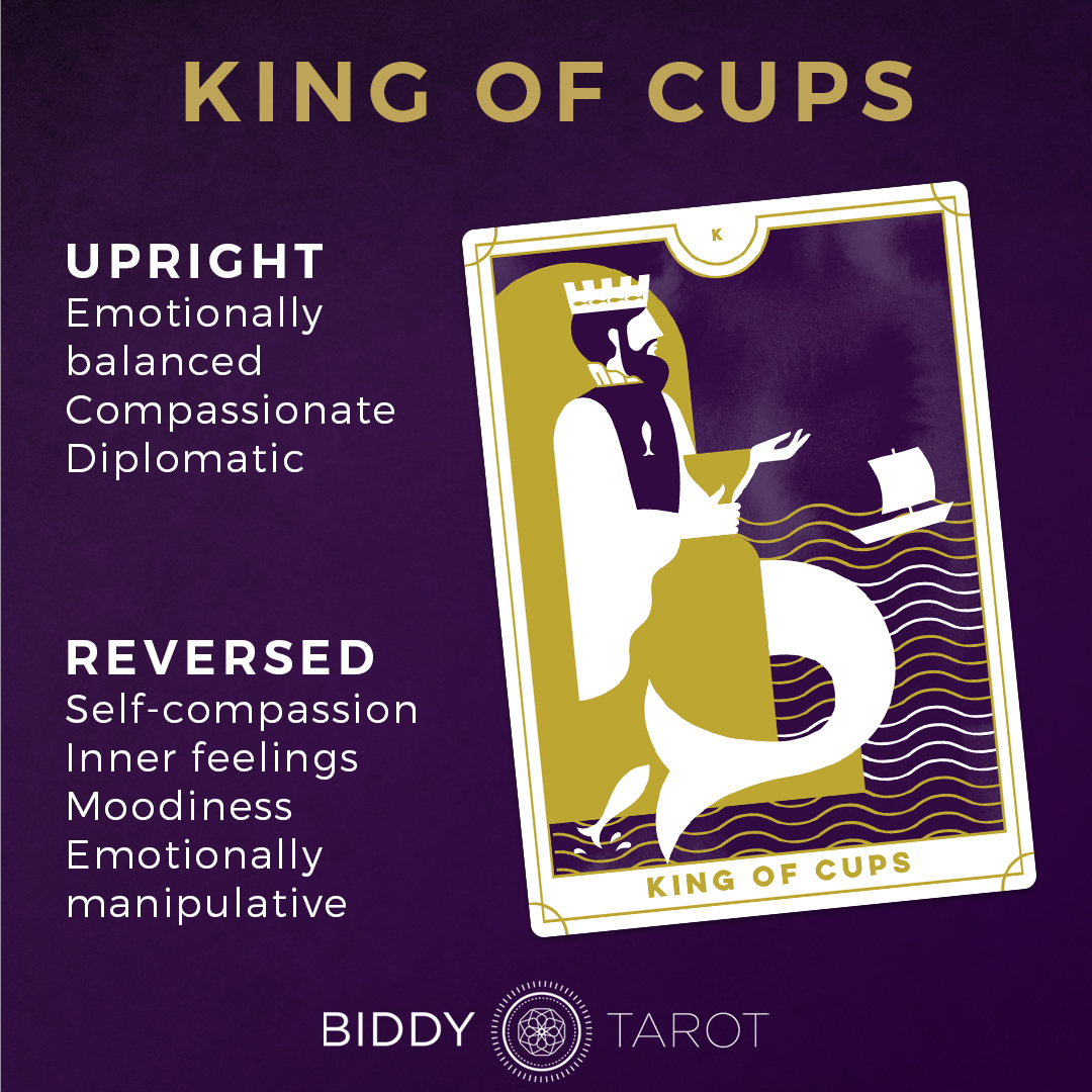 luft protein Vælge King of Cups Tarot Card Meanings | Biddy Tarot