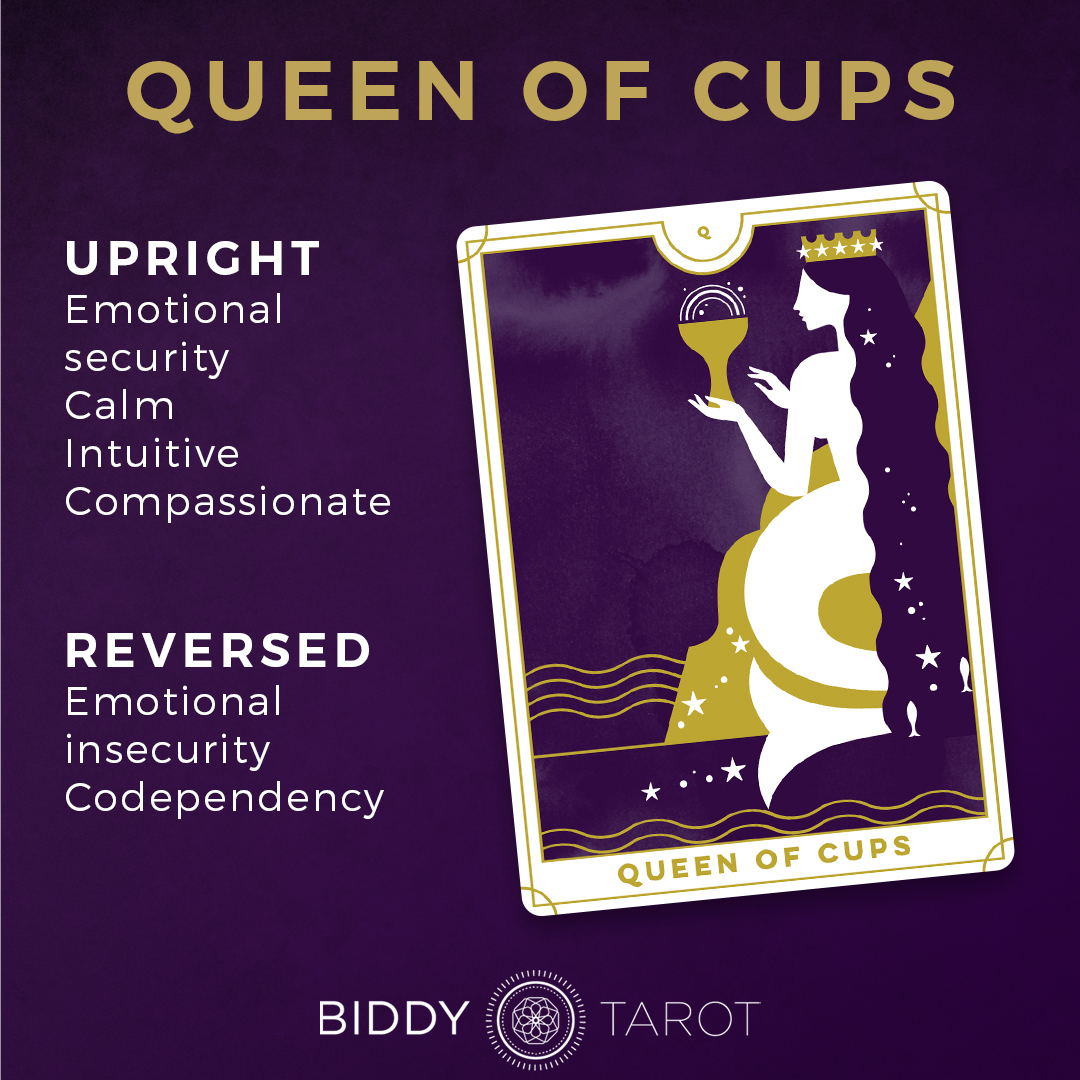 Queen of Tarot Card Meanings | Biddy Tarot