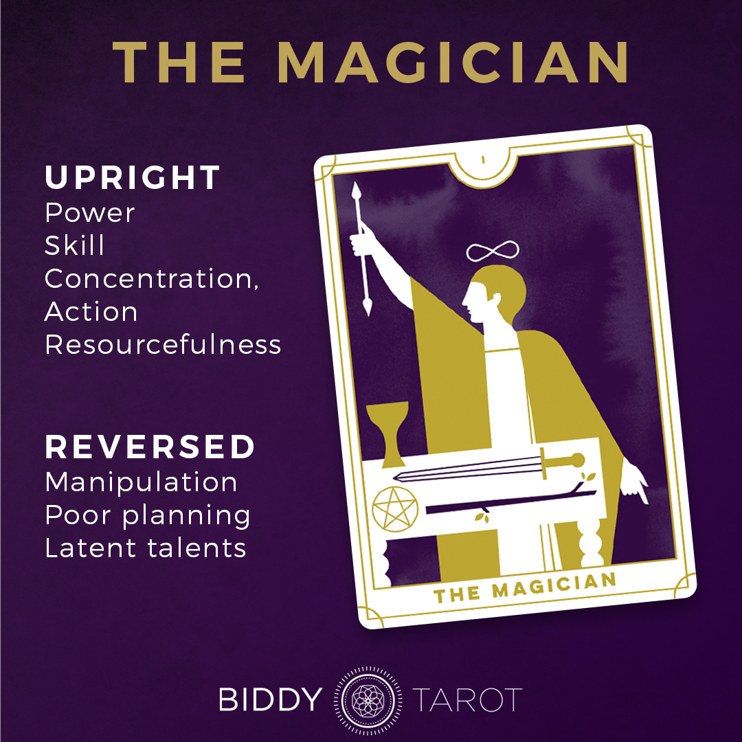 mangfoldighed Martin Luther King Junior debitor The Magician Tarot Card Meanings | Biddy Tarot