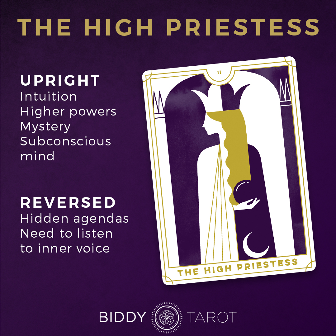 High Priestess Tarot Card