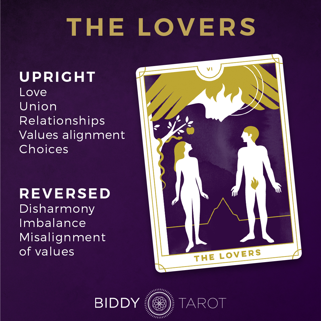 Buy The Lovers: 120 College Ruled Lined Pages, The Lovers Tarot Card Notebook - Black and Gold - Journal, Diary, Sketchbook (Tarot Card Notebooks) Book Online at Low Prices in India