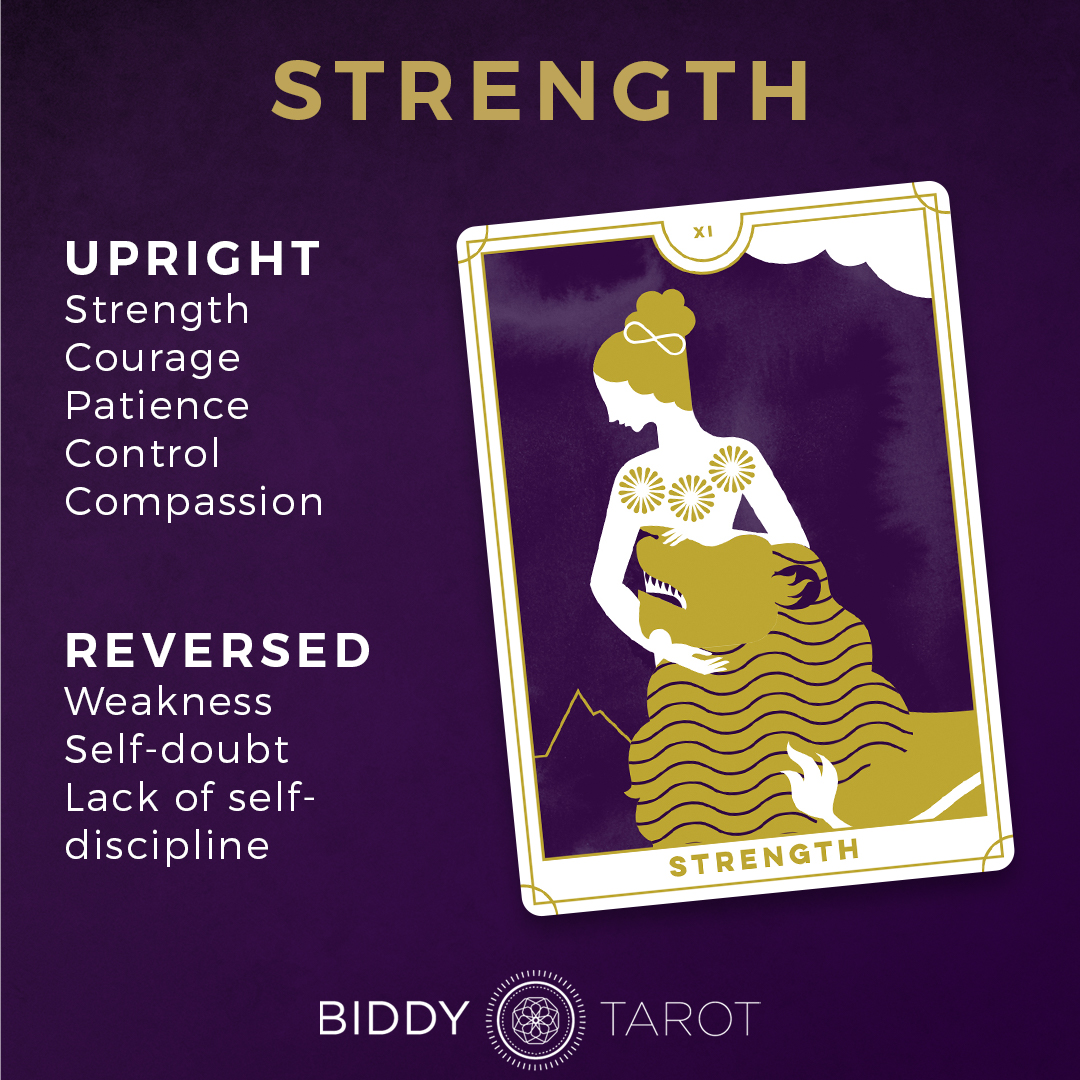 Strength as a Person: Upright & Reversed
