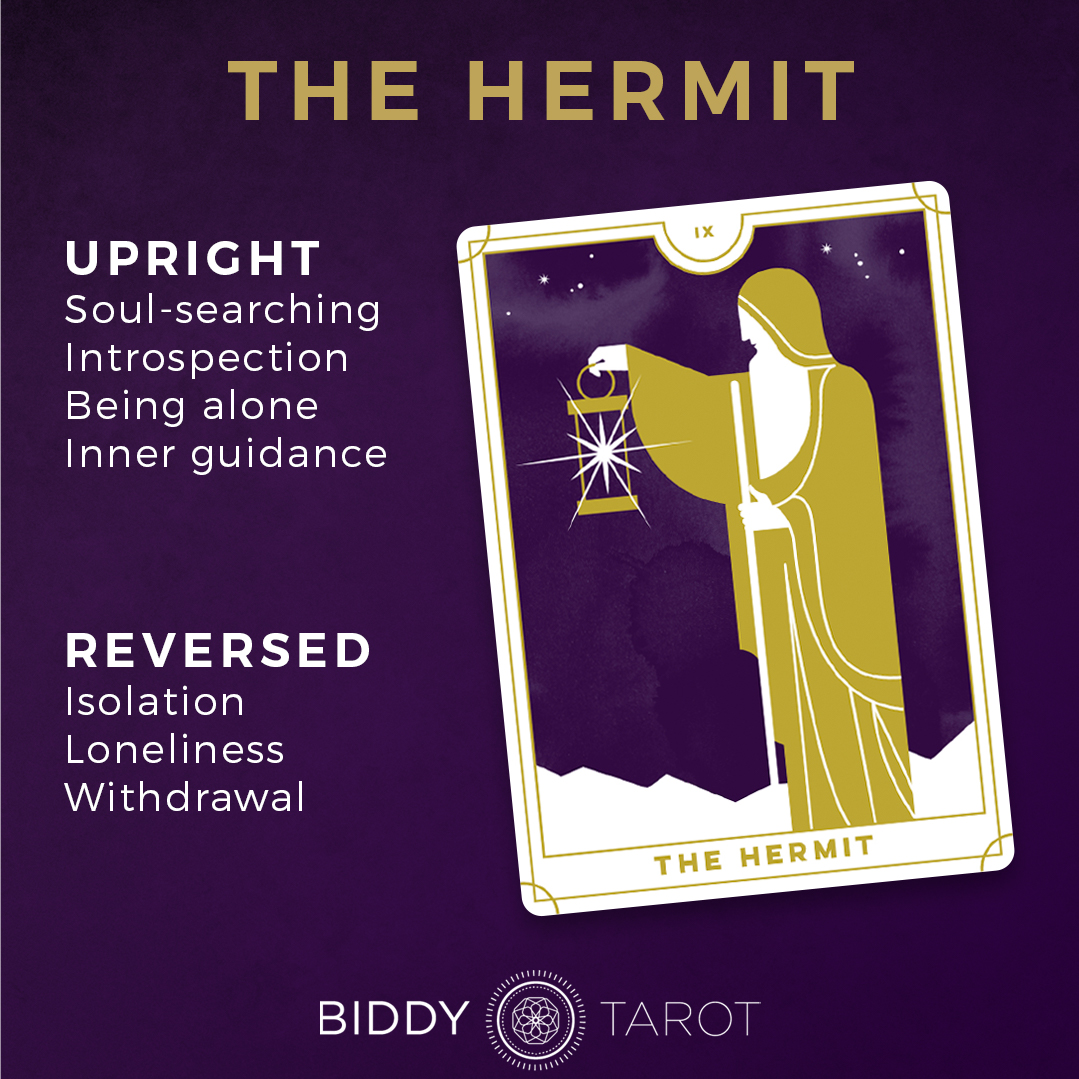The Hermit (tarot card)