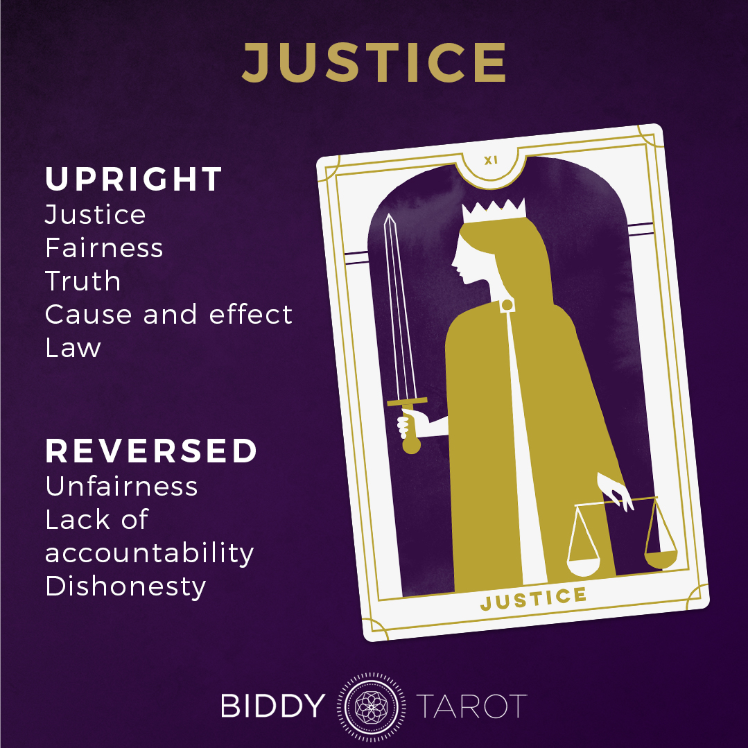 Justice Tarot Card Meanings and Symbolism for Tarot Major Arcana