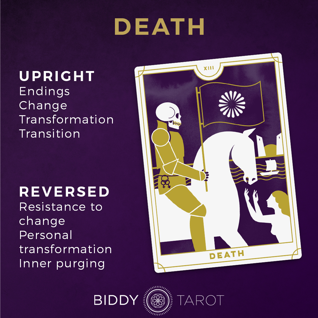 Indigenous spand I navnet Death Tarot Card Meanings | Biddy Tarot