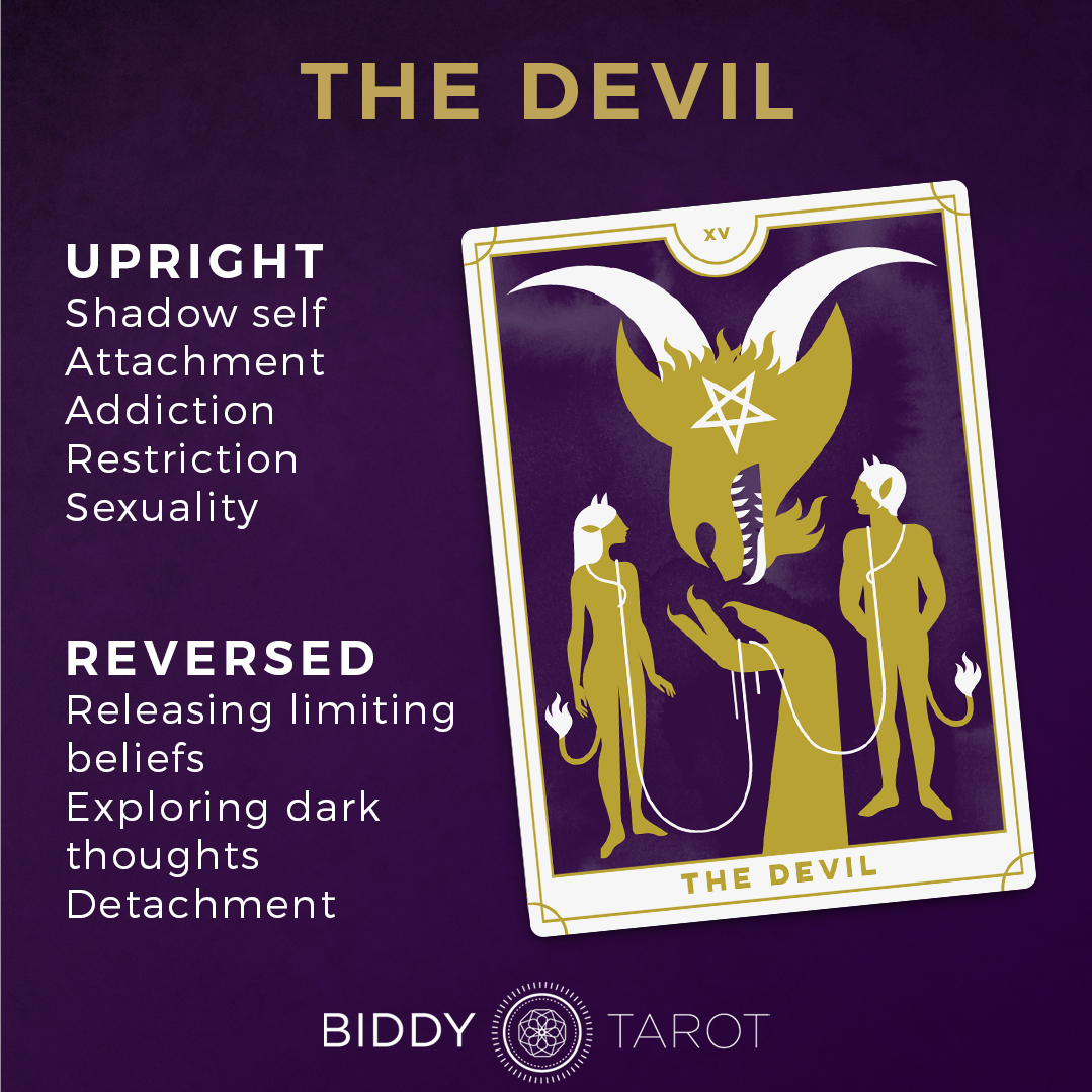The Devil (tarot card)