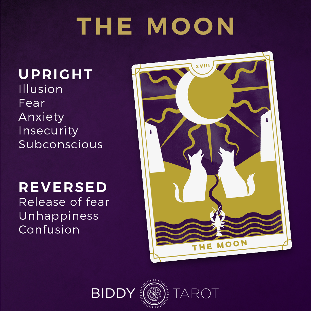 robot panik strop The Moon Tarot Card Meanings | Biddy Tarot