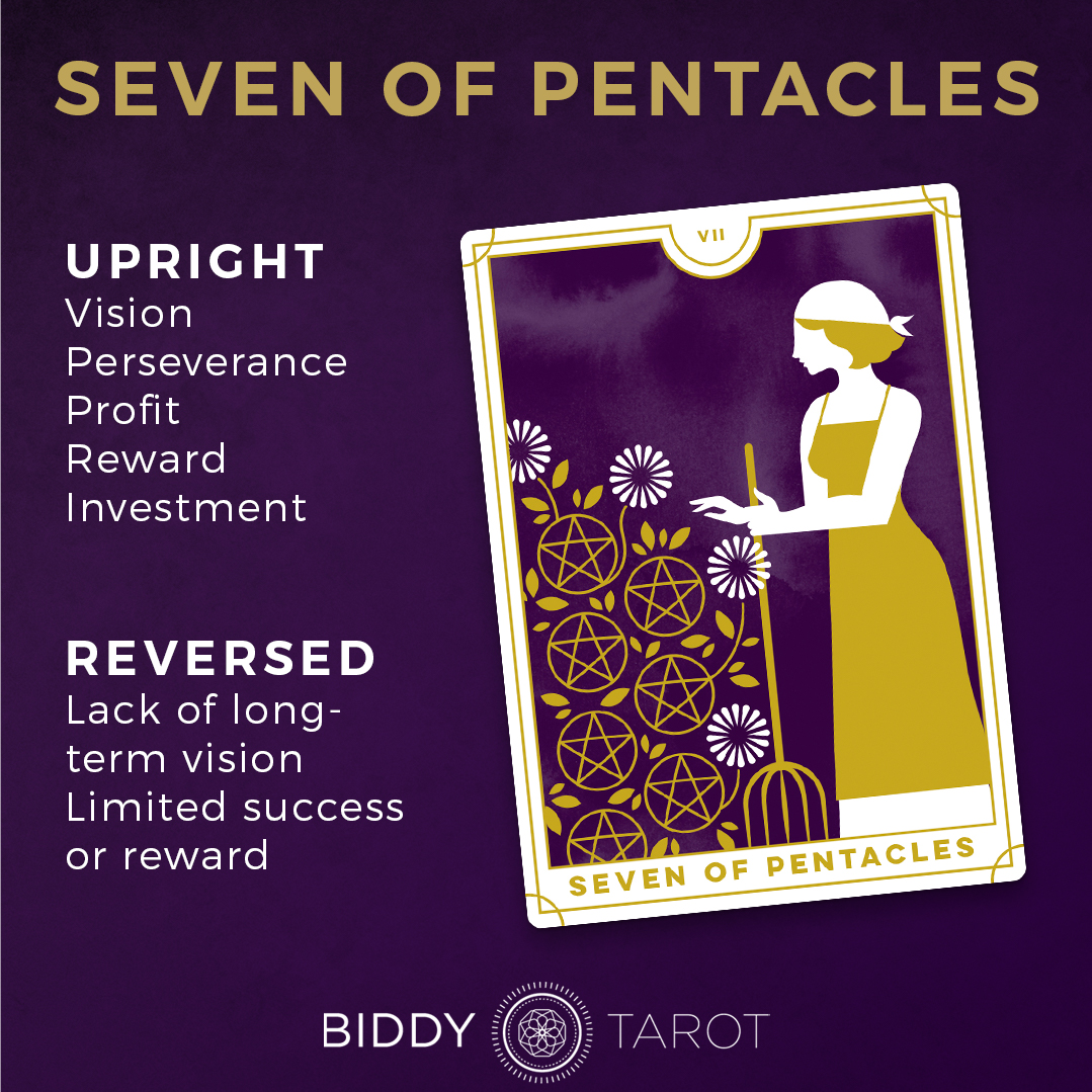 Konsulat Tøm skraldespanden Gøre klart Seven of Pentacles Tarot Card Meanings | Biddy Tarot