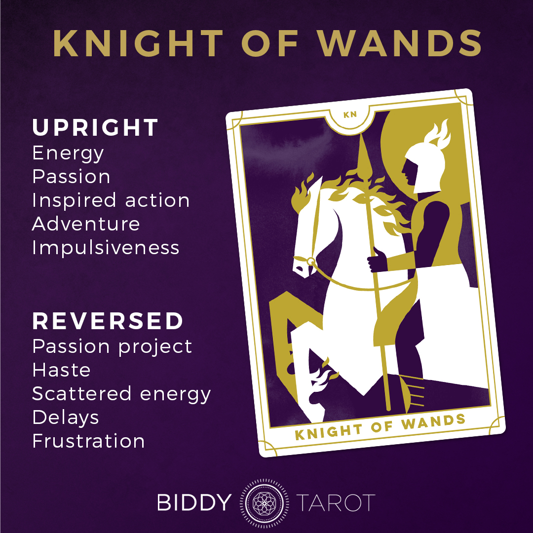 Knight Of Wands Tarot Card Meanings | Biddy Tarot