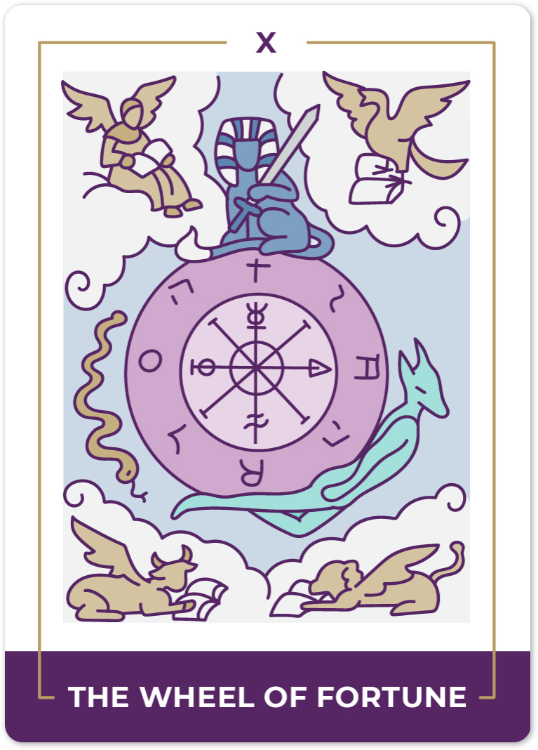 Wheel of Fortune Tarot Card Meanings tarot card meaning